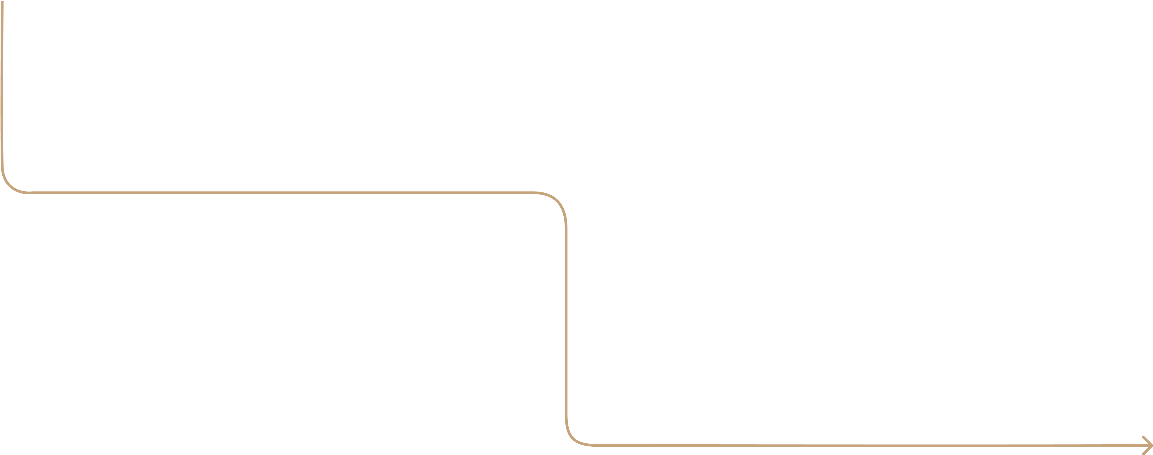 SUN GROUP